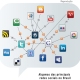 Antropologia: Redes sociais conectam vida pessoal a profissional